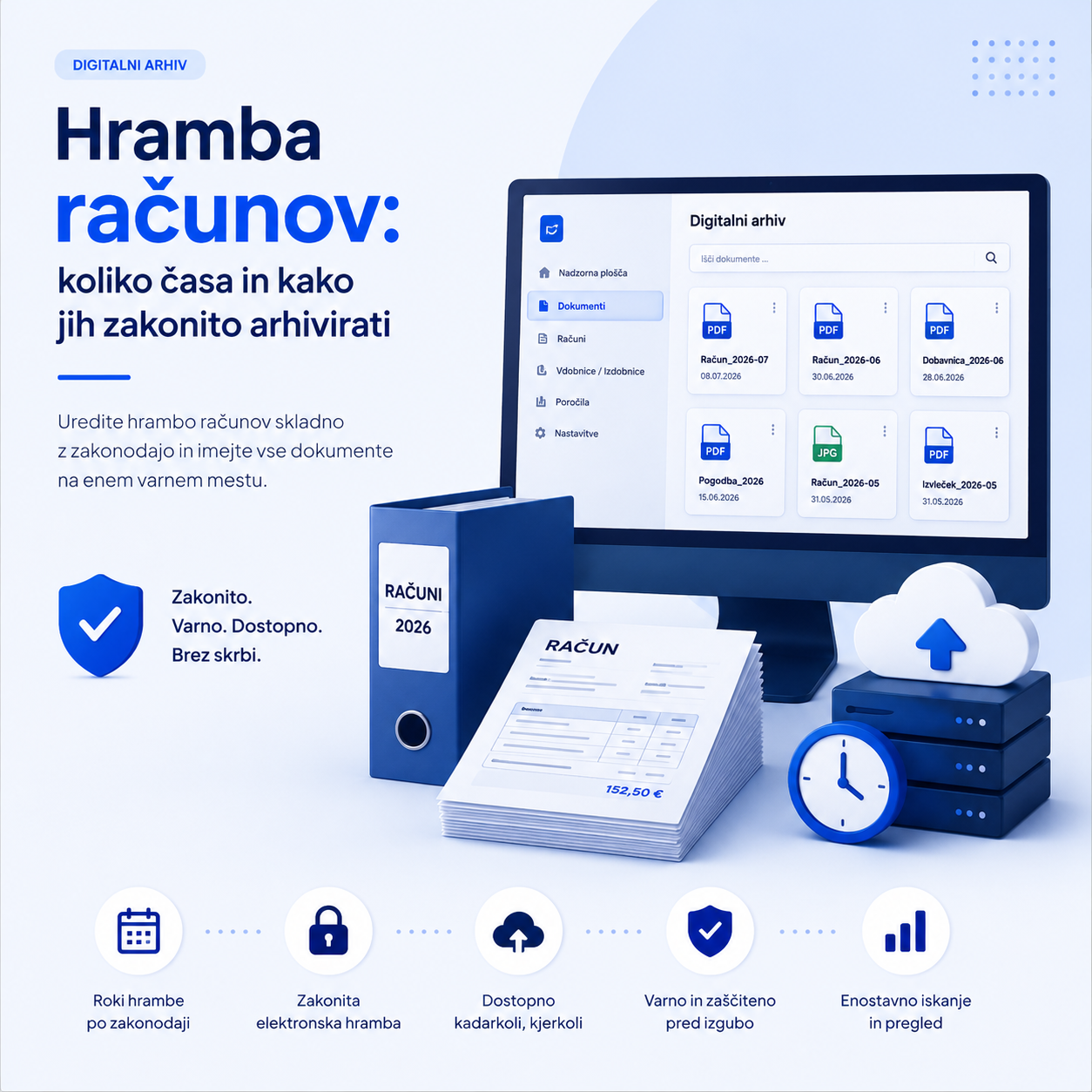 Hramba računov: koliko časa in kako jih zakonito arhivirati